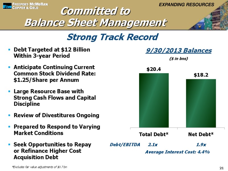 4th Annual Global Metals Mining & Materials Conference – Freeport-Mcmoran Inc. – slide 20