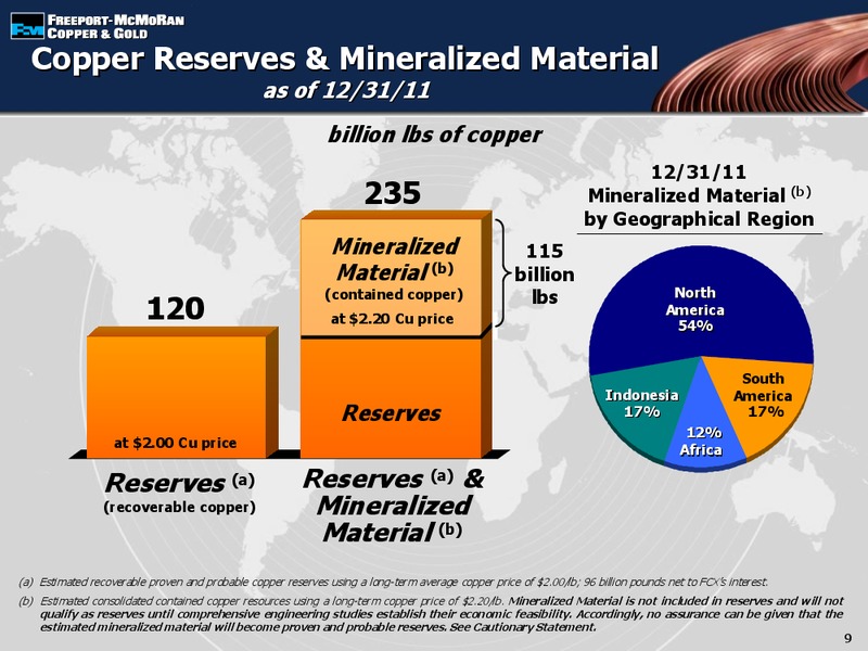3rd Annual Dahlman Rose & Co Global Metals Mining & Materials Conference – Freeport-Mcmoran Inc. – slide 8
