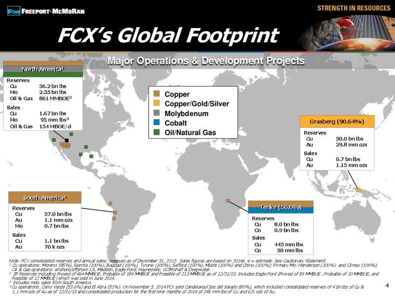 Global Metals & Mining Steel Conference – Freeport-Mcmoran Inc. – slide 3