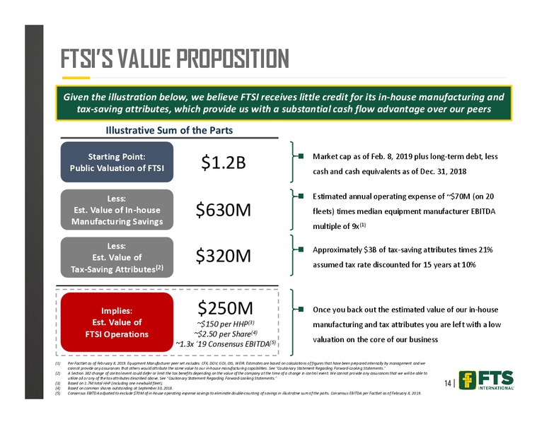 Credit Suisse 24th Annual Energy Summit – FTS International Inc. – slide 13