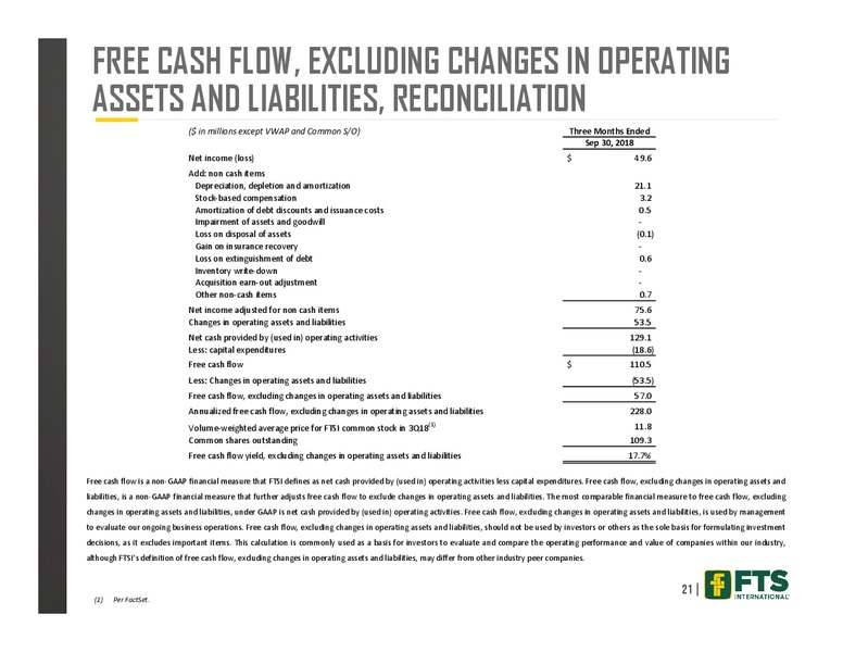 Credit Suisse 24th Annual Energy Summit – FTS International Inc. – slide 20