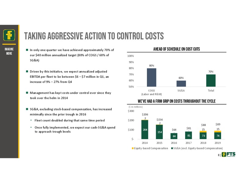 Credit Suisse 25th Annual Energy Summit – FTS International Inc. – slide 8