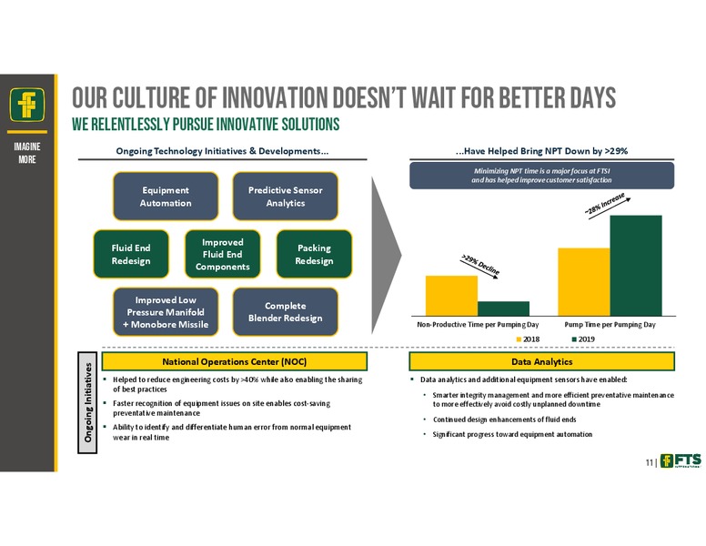 Credit Suisse 25th Annual Energy Summit – FTS International Inc. – slide 11