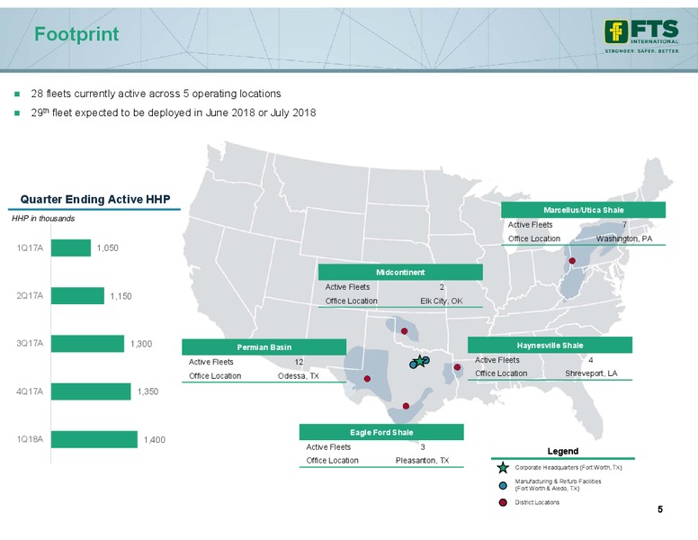 May 2018 Investor Presentation – FTS International Inc. – slide 4