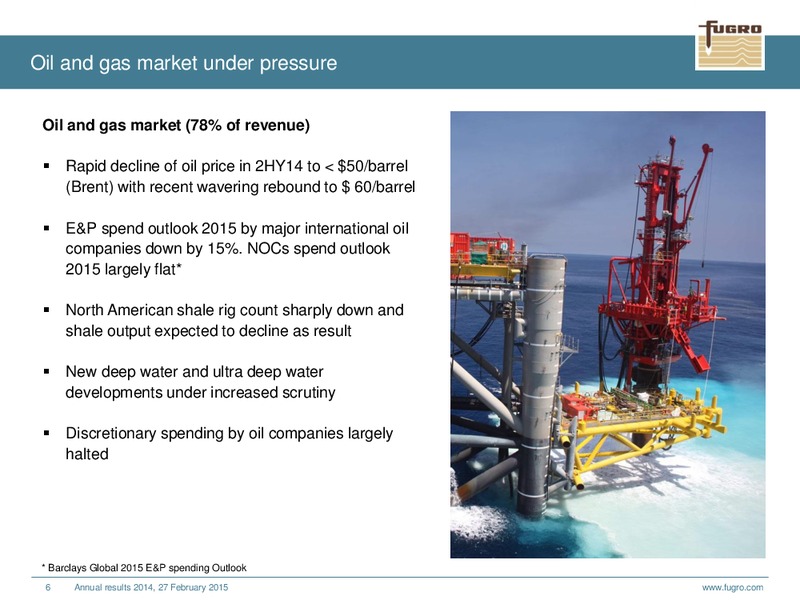 ANNUAL RESULTS 2014 – FUGRO – slide 6