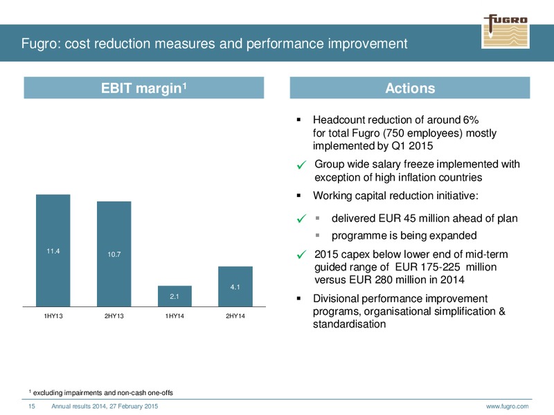 ANNUAL RESULTS 2014 – FUGRO – slide 15