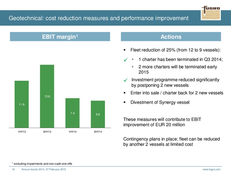 ANNUAL RESULTS 2014 – FUGRO – slide 16