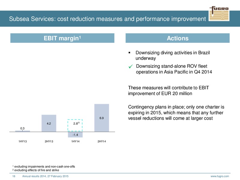 ANNUAL RESULTS 2014 – FUGRO – slide 18