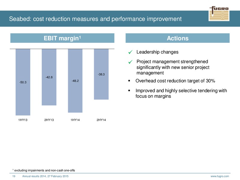 ANNUAL RESULTS 2014 – FUGRO – slide 19