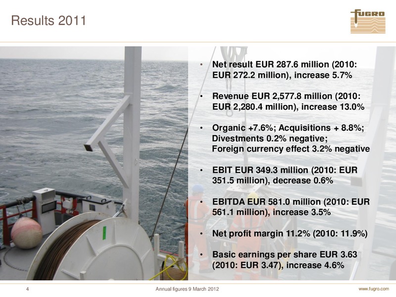 ANNUAL FIGURES 2011 – FUGRO – slide 4