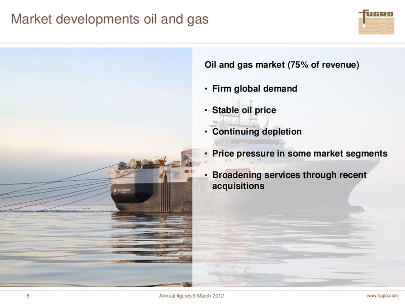 ANNUAL FIGURES 2011 – FUGRO – slide 6