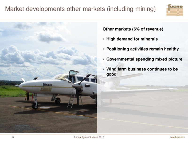 ANNUAL FIGURES 2011 – FUGRO – slide 8