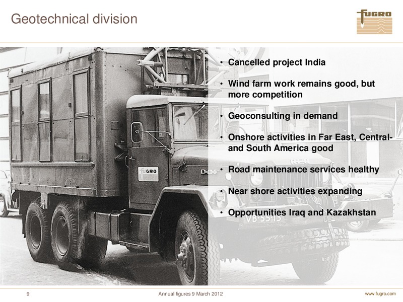 ANNUAL FIGURES 2011 – FUGRO – slide 9