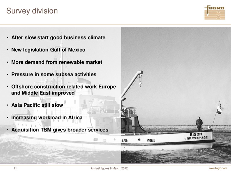 ANNUAL FIGURES 2011 – FUGRO – slide 11