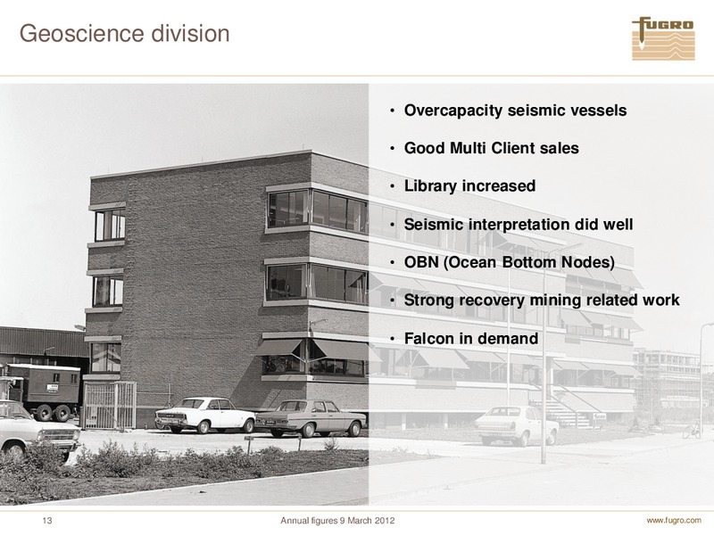 ANNUAL FIGURES 2011 – FUGRO – slide 13