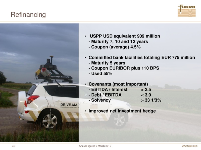 ANNUAL FIGURES 2011 – FUGRO – slide 24