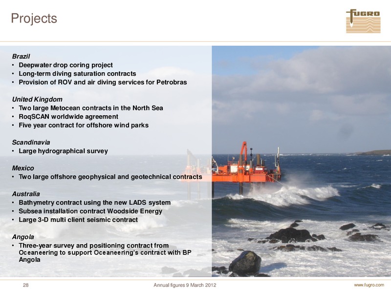 ANNUAL FIGURES 2011 – FUGRO – slide 28