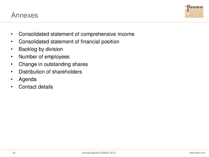 ANNUAL FIGURES 2011 – FUGRO – slide 34