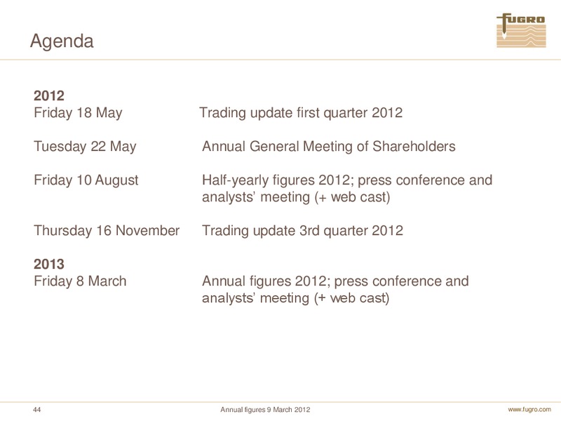 ANNUAL FIGURES 2011 – FUGRO – slide 44