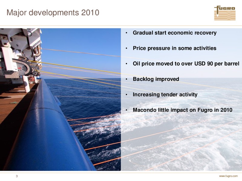 ANNUAL FIGURES 2010 – FUGRO – slide 3