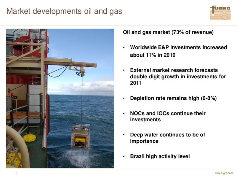 ANNUAL FIGURES 2010 – FUGRO – slide 5