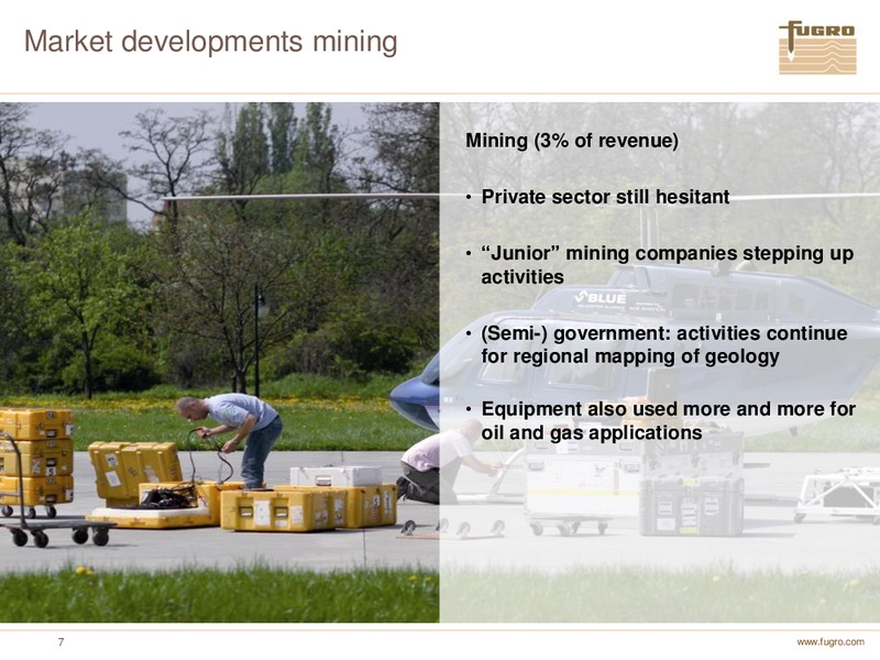 ANNUAL FIGURES 2010 – FUGRO – slide 7