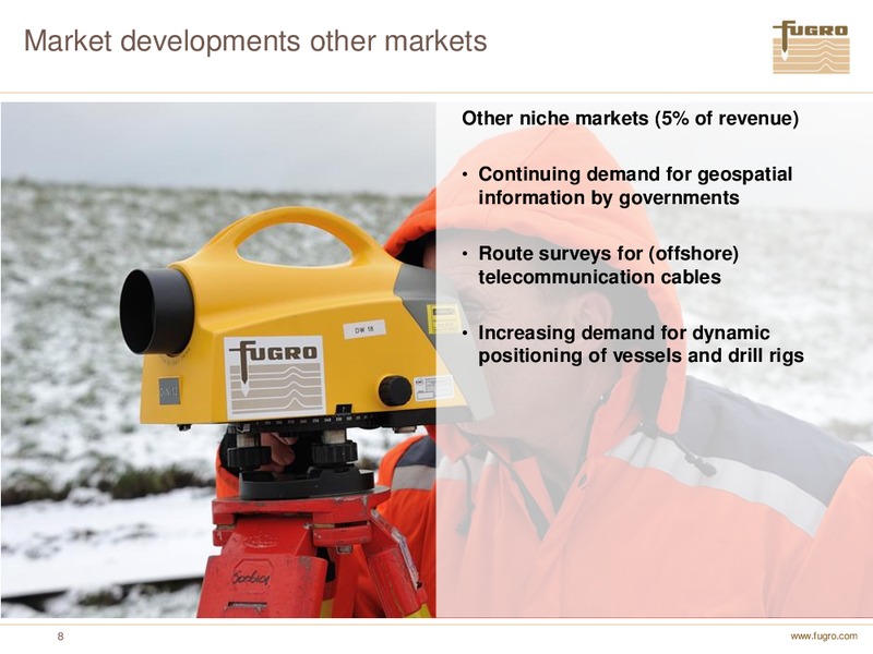 ANNUAL FIGURES 2010 – FUGRO – slide 8