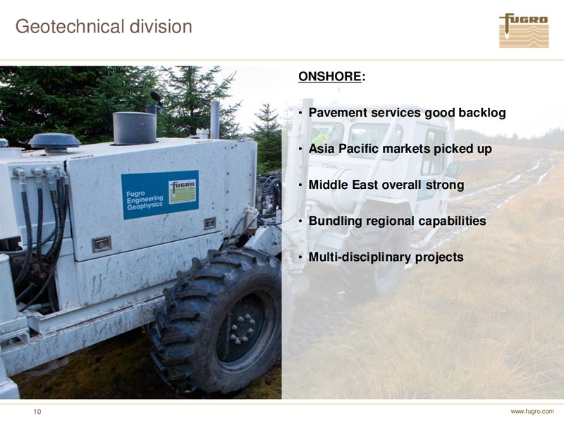 ANNUAL FIGURES 2010 – FUGRO – slide 10
