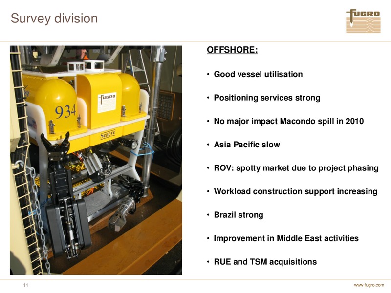 ANNUAL FIGURES 2010 – FUGRO – slide 11