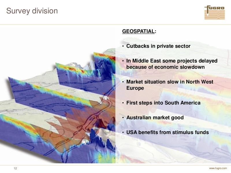 ANNUAL FIGURES 2010 – FUGRO – slide 12