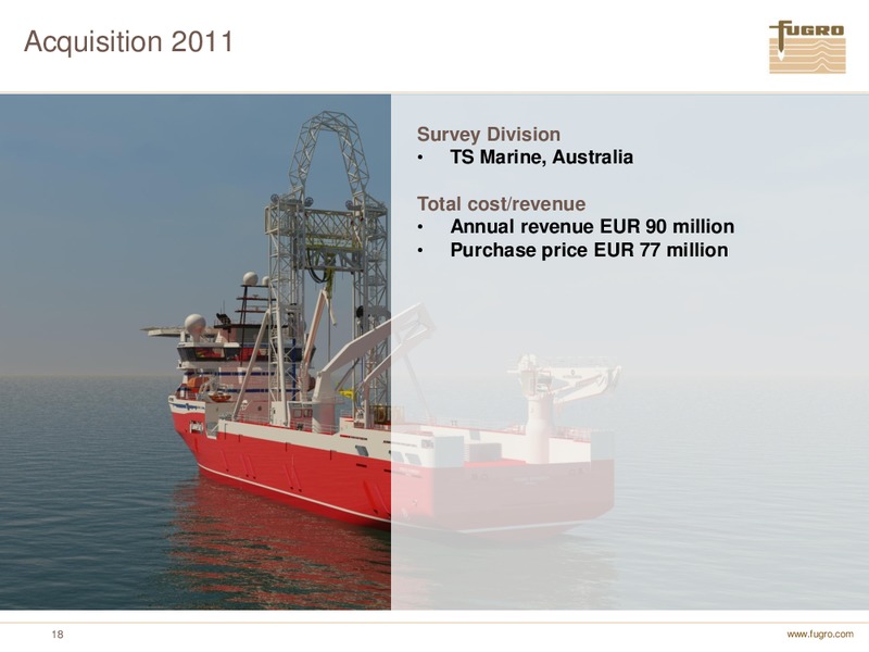 ANNUAL FIGURES 2010 – FUGRO – slide 18