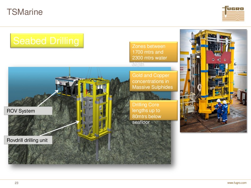 ANNUAL FIGURES 2010 – FUGRO – slide 23