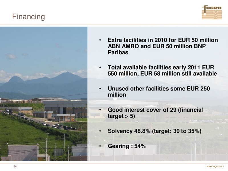 ANNUAL FIGURES 2010 – FUGRO – slide 34