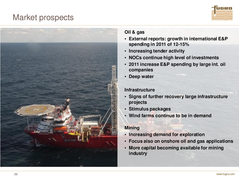 ANNUAL FIGURES 2010 – FUGRO – slide 39
