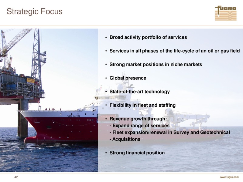 ANNUAL FIGURES 2010 – FUGRO – slide 42