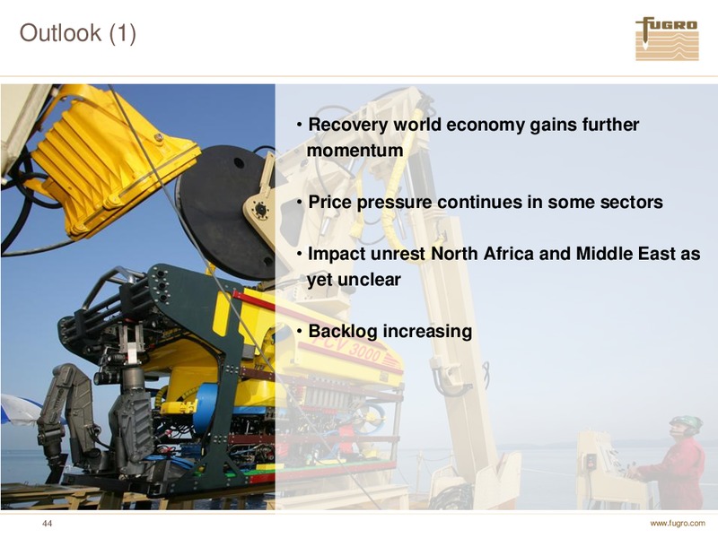 ANNUAL FIGURES 2010 – FUGRO – slide 44