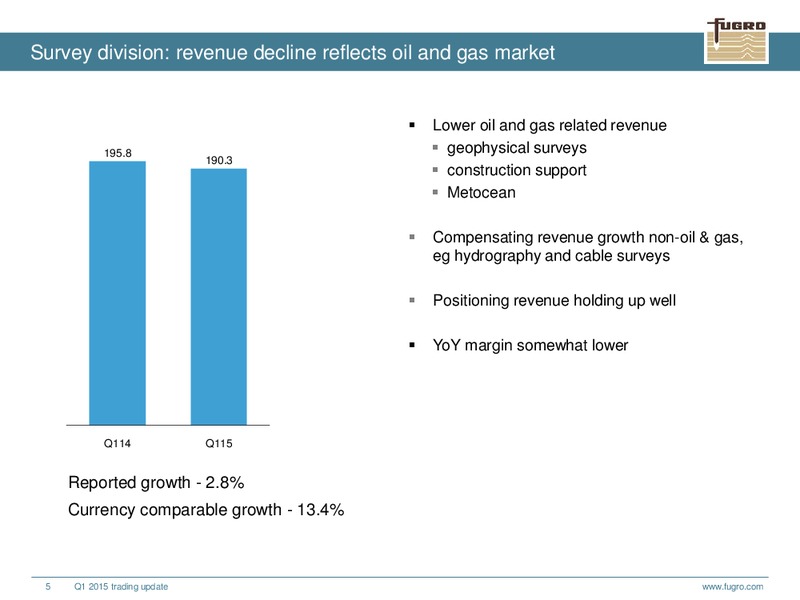 Q1 TRADING UPDATE – FUGRO – slide 5