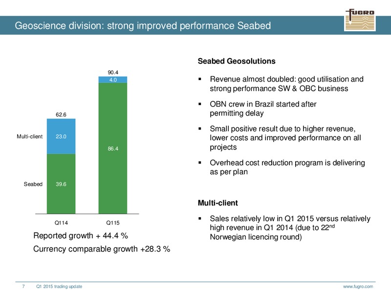 Q1 TRADING UPDATE – FUGRO – slide 7