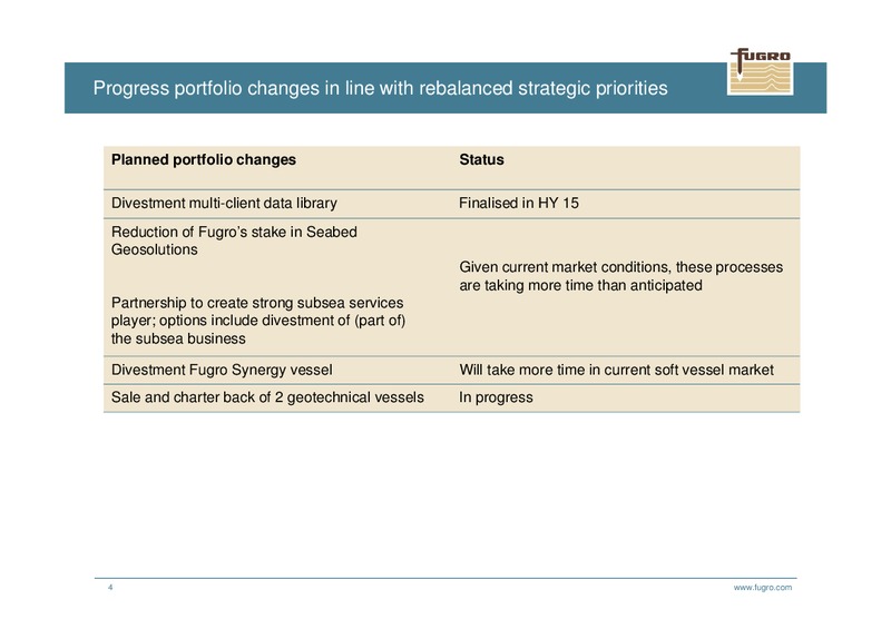 H1 2015 Earnings Call – FUGRO – slide 4