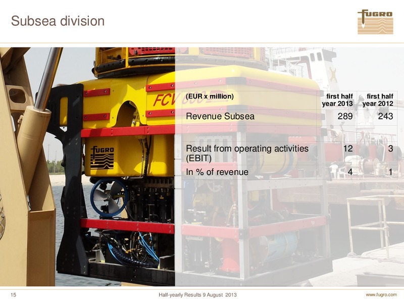 H1 2013 EARNINGS CALL – FUGRO – slide 15