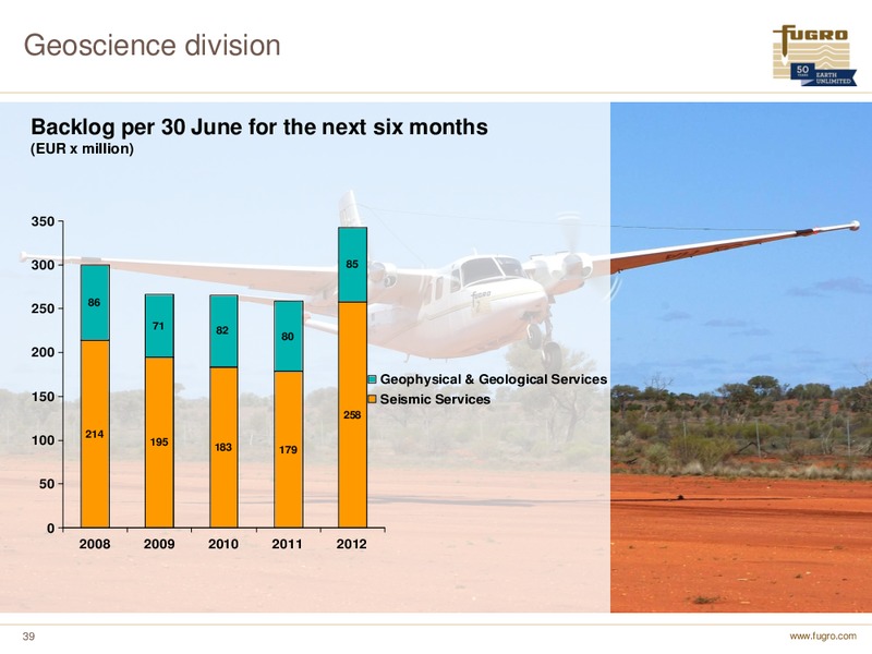 H1 2012 EARNINGS CALL – FUGRO – slide 39