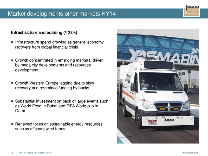 2014 HALF YEAR RESULTS – FUGRO – slide 6