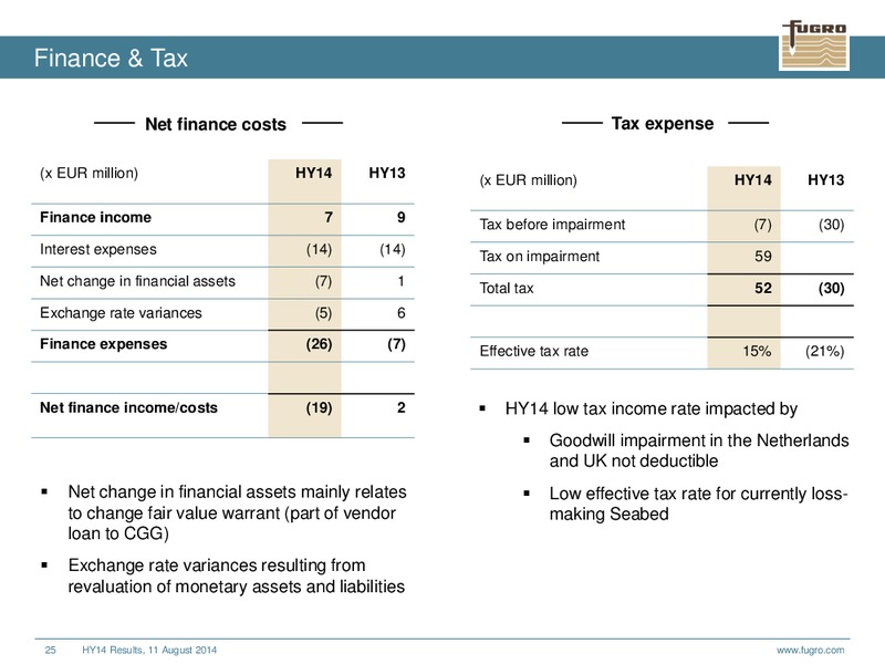 2014 HALF YEAR RESULTS – FUGRO – slide 25