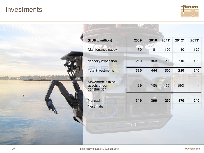 H1 2011 EARNINGS CALL – FUGRO – slide 27