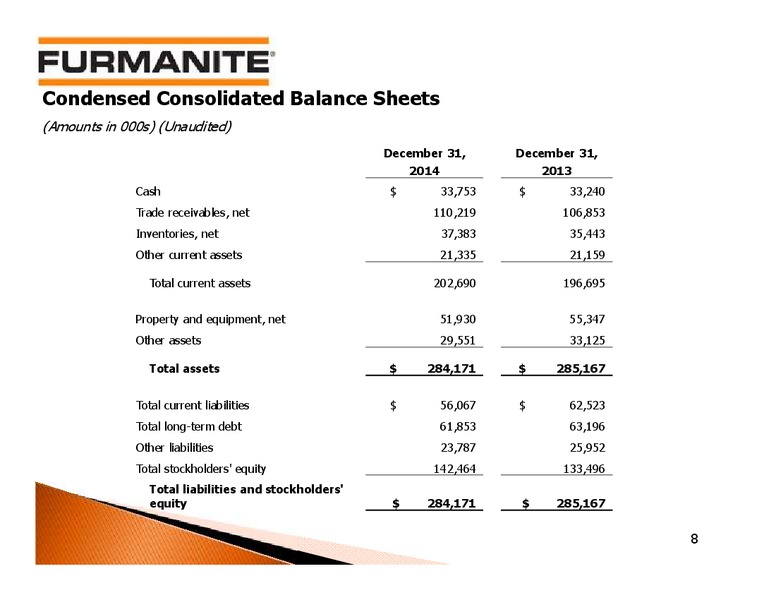 QUARTER AND YEAR ENDED DECEMBER 31 2014 – Furmanite – slide 7