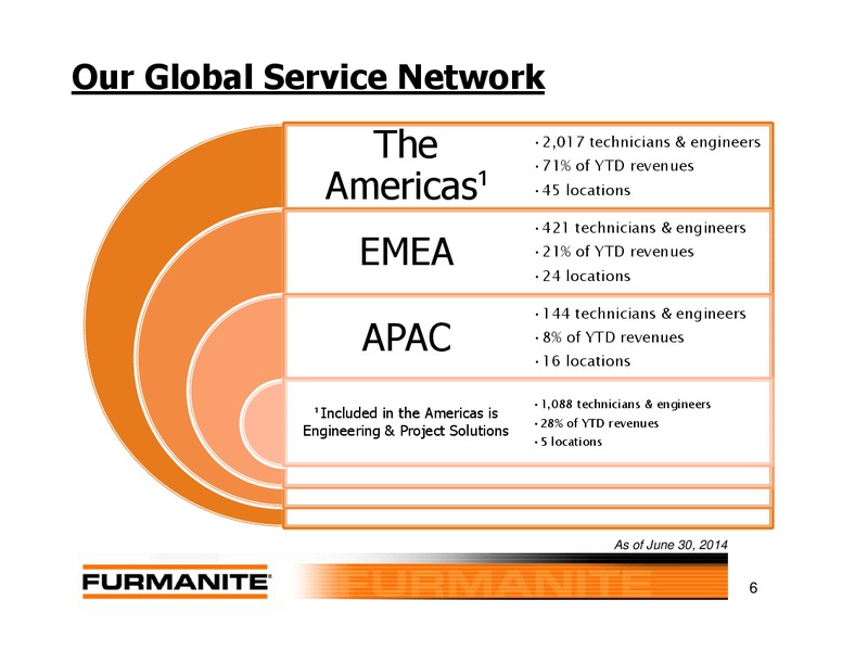 Investor Presentation – Furmanite – slide 5