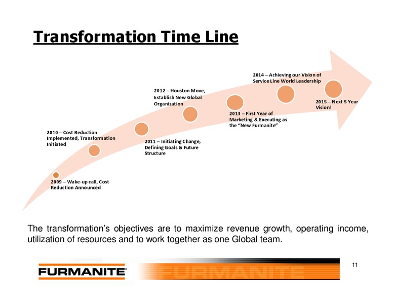 Investor Presentation – Furmanite – slide 10