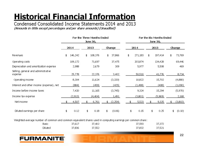 Investor Presentation – Furmanite – slide 21