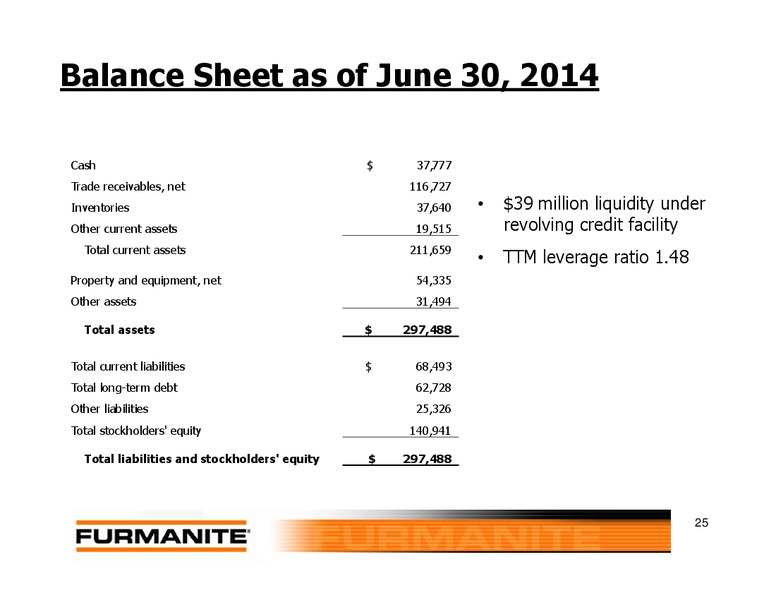 Investor Presentation – Furmanite – slide 24
