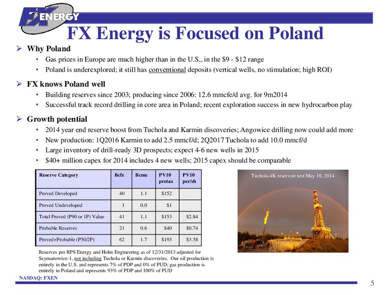 INVESTOR PRESENTATION – Fx Energy Inc. – slide 4